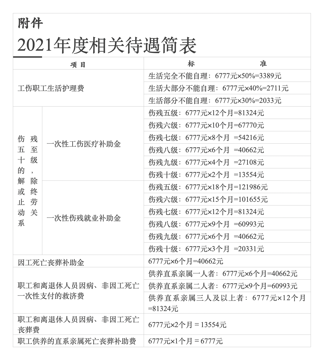 截屏2021-08-31 下午12.30.06.png